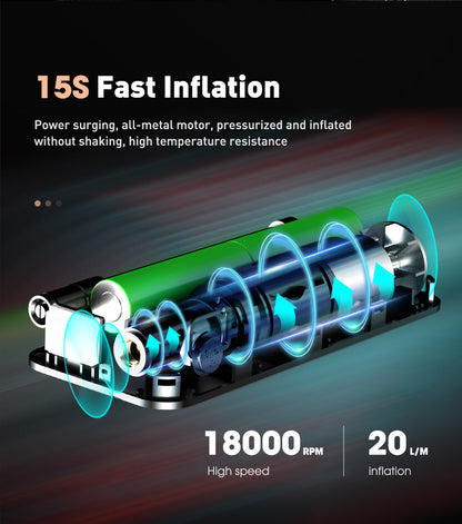 Rechargeable Tire Inflator – Digital Cordless Air Pump for Cars & Bikes